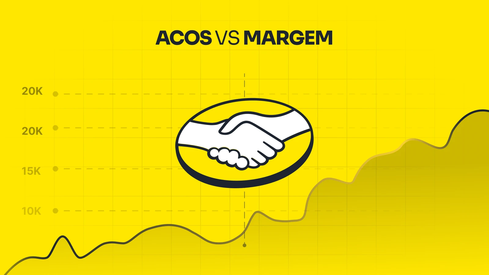 ACOS vs margem: o investimento em Ads só dá lucro enquanto o ACOS fica abaixo da margem do produto