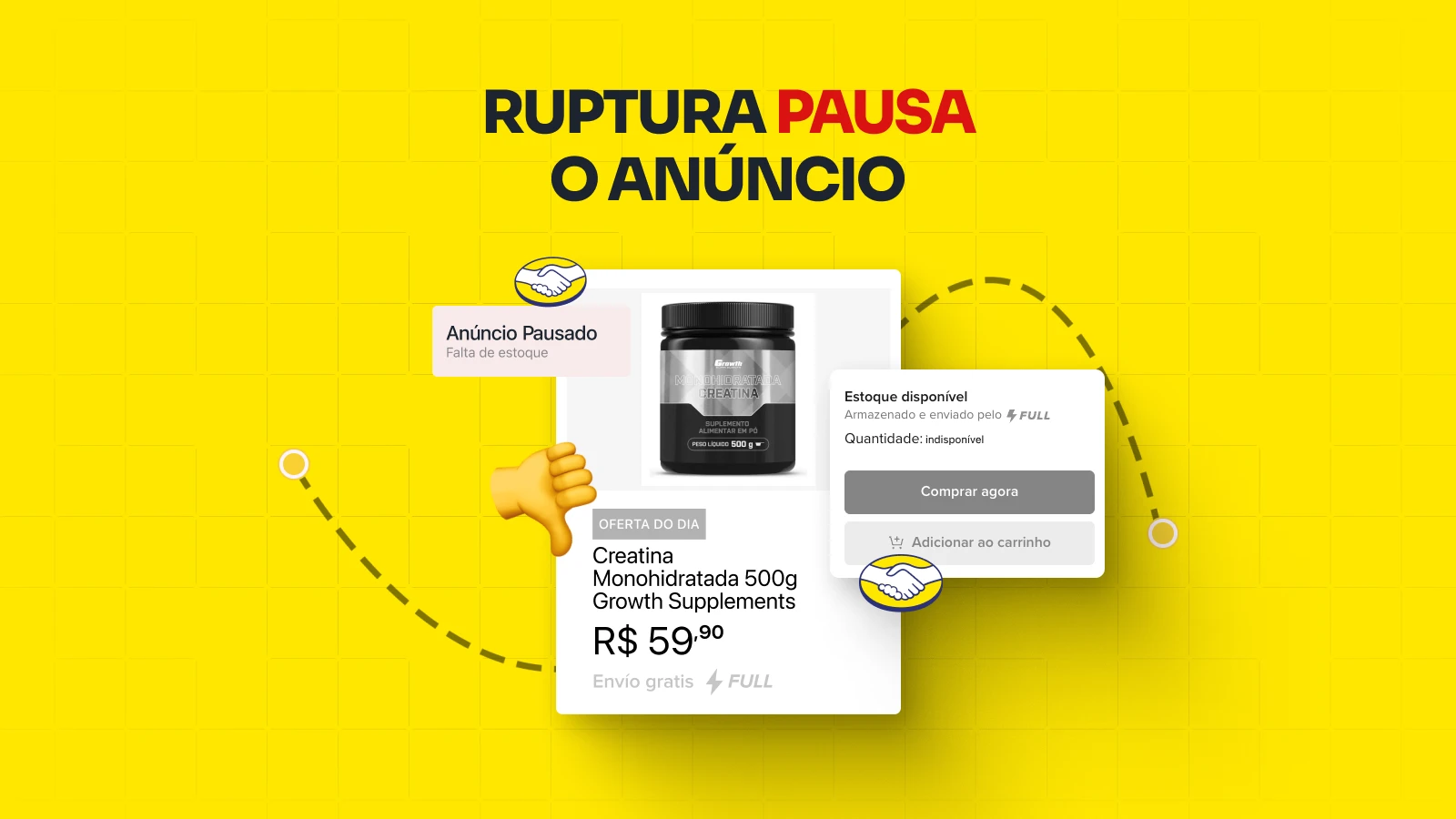 Ruptura pausa o anúncio: sem estoque disponível, o produto fica indisponível para compra no Mercado Livre