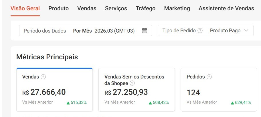 P4 Corp - mês 2