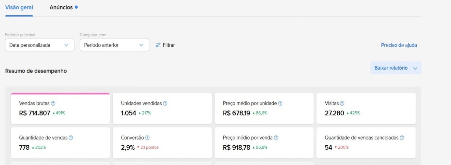 Mentoria P4 depois