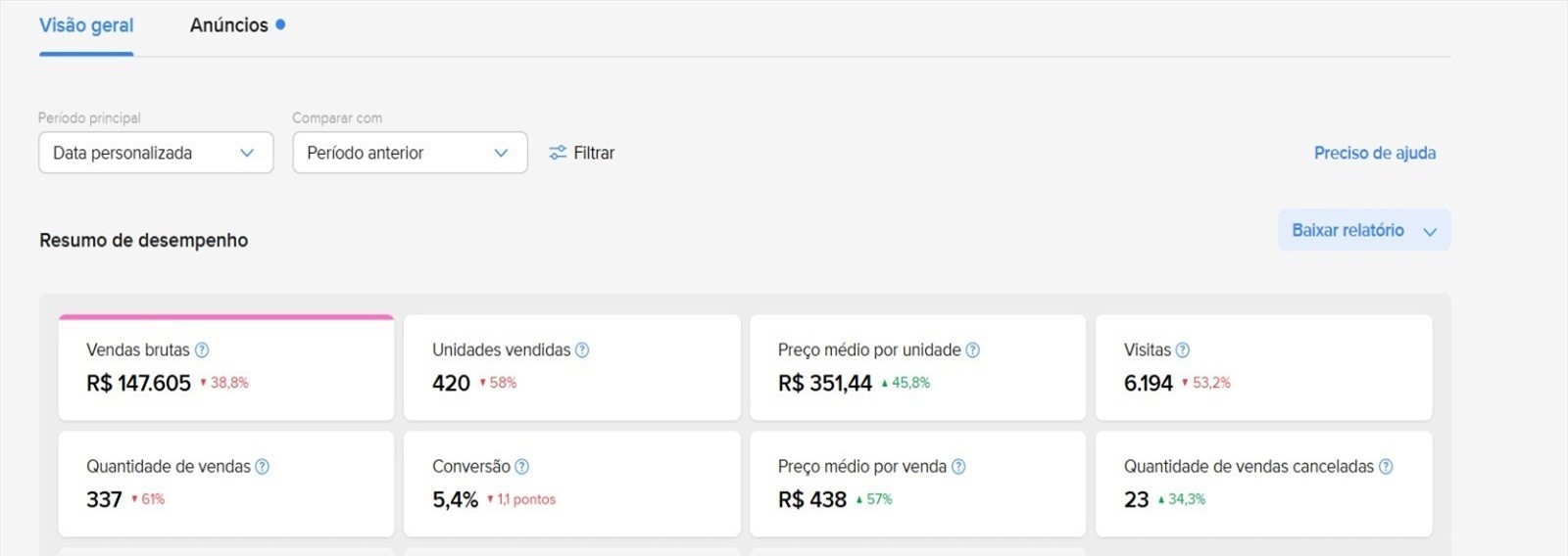 Mentoria P4 antes