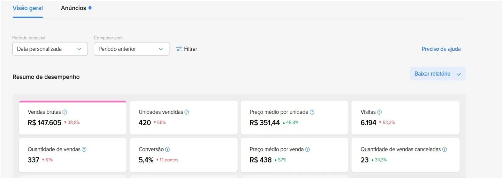Mentoria P4 antes