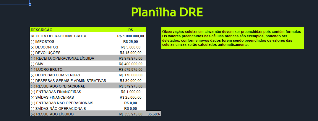 Planilha DRE